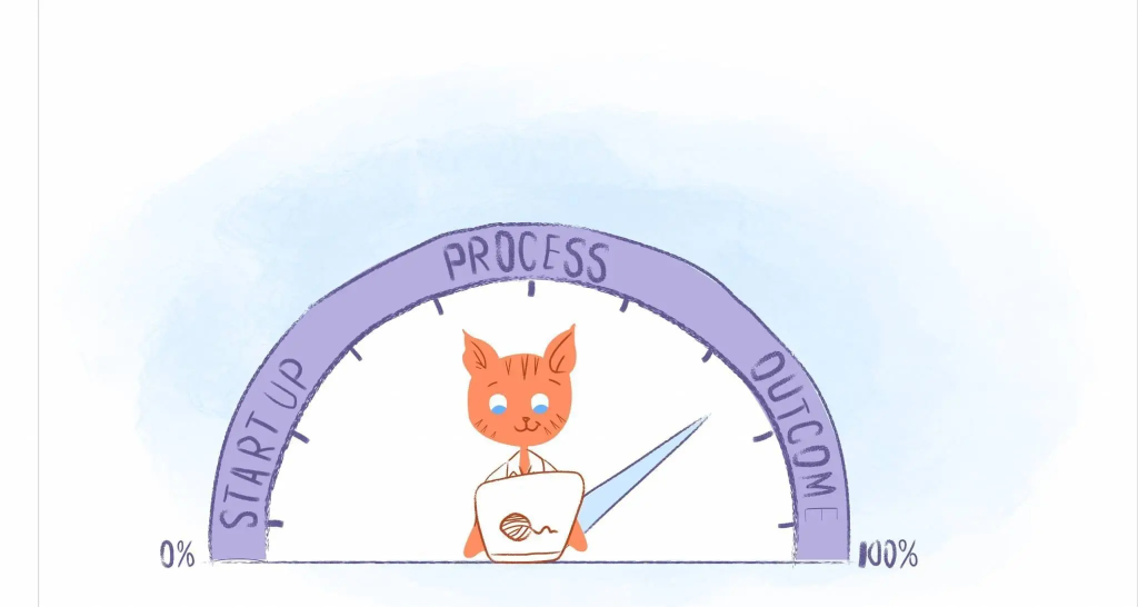 10 Daily Habits to Boost Your Productivity Naturally